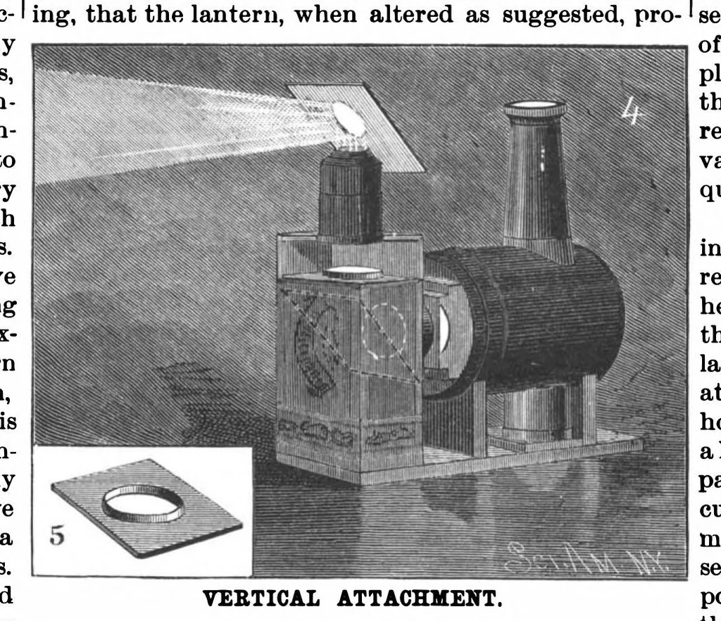 An illustration from Scientific American, Vol. 56, No. 13 (1887), 1887, leaf 7
