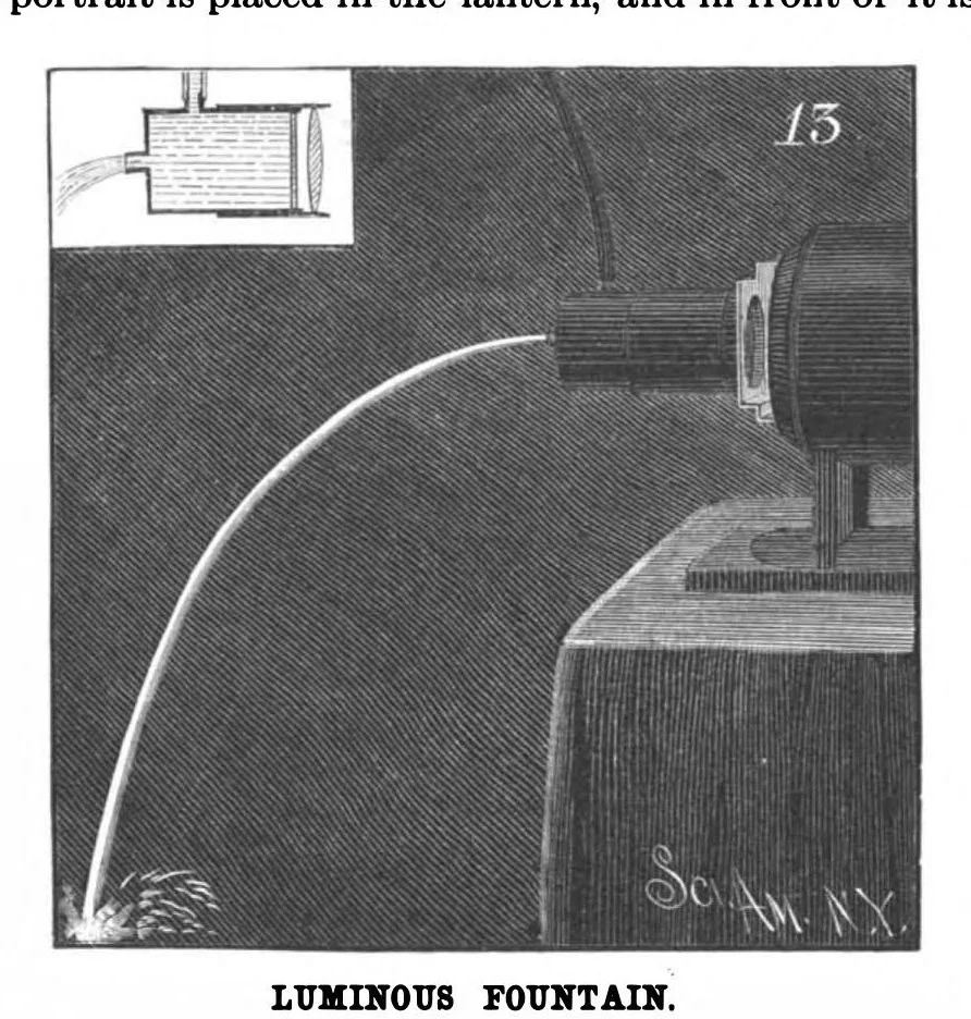 An illustration from Scientific American, Vol. 56, No. 13 (1887), 1887, leaf 8