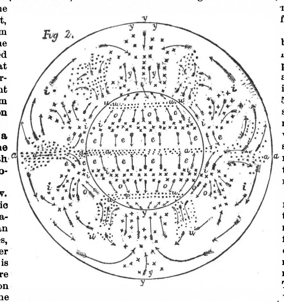 An illustration from Scientific American, Vol. 56, No. 13 (1887), 1887, leaf 9