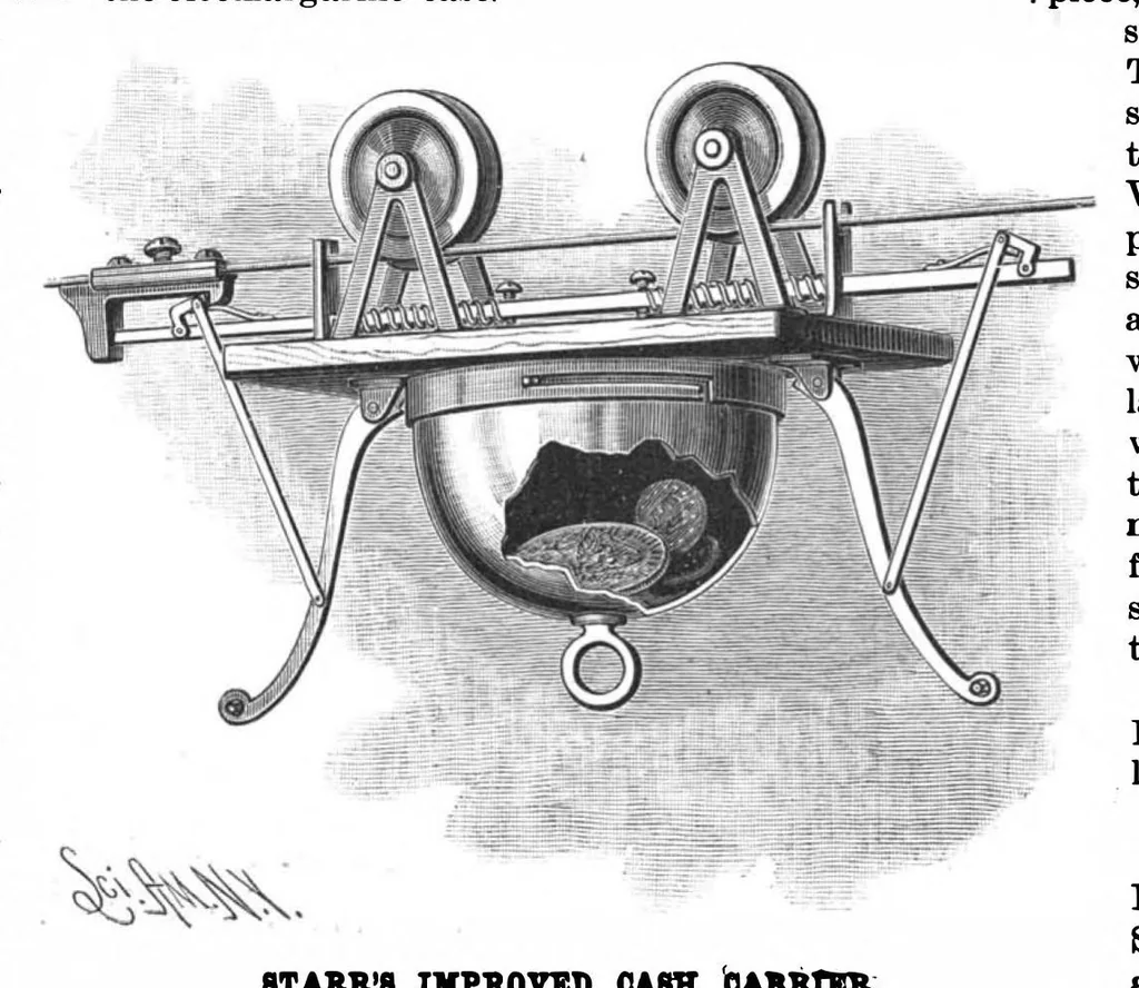 An illustration from Scientific American, Vol. 56, No. 17 (1887), 1887, leaf 4