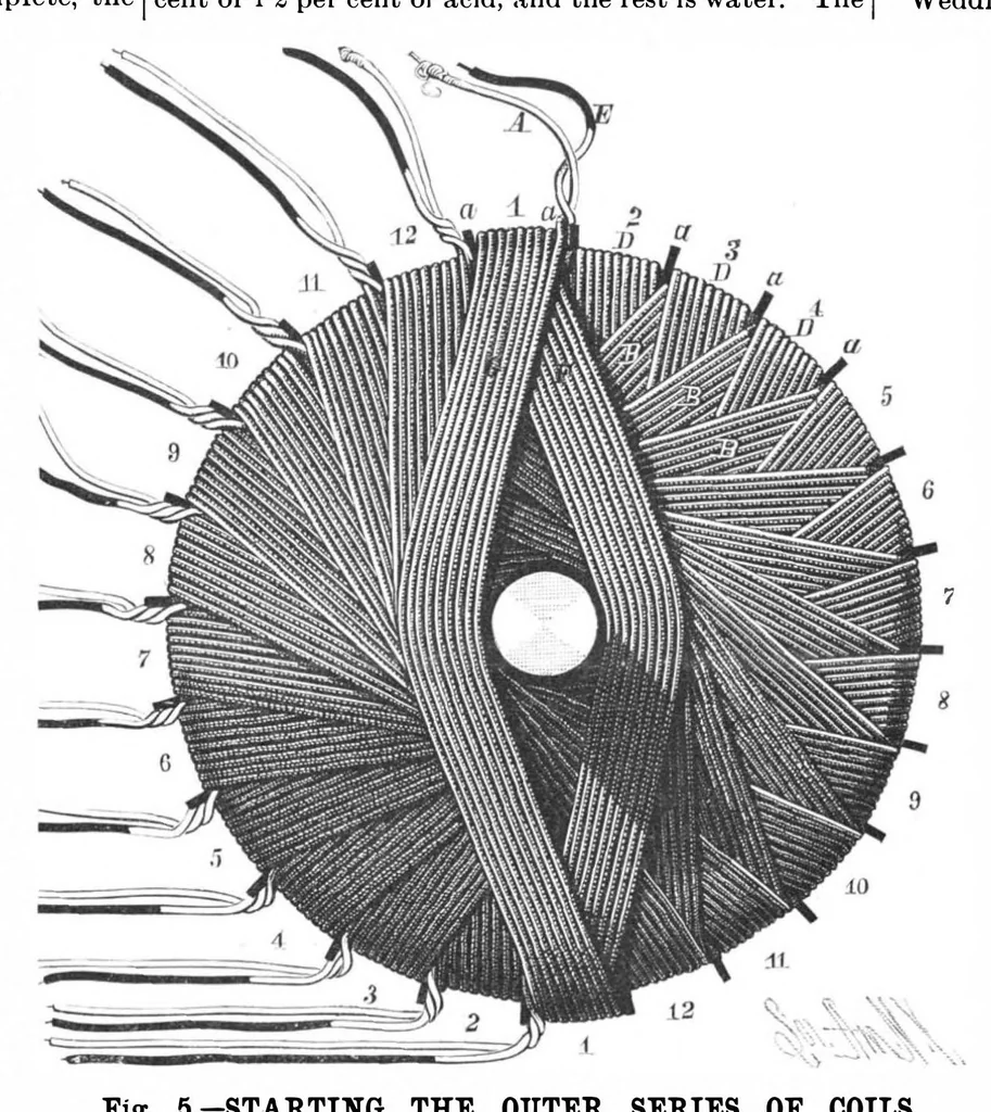 An illustration from Scientific American, Vol. 56, No. 17 (1887), 1887, leaf 7