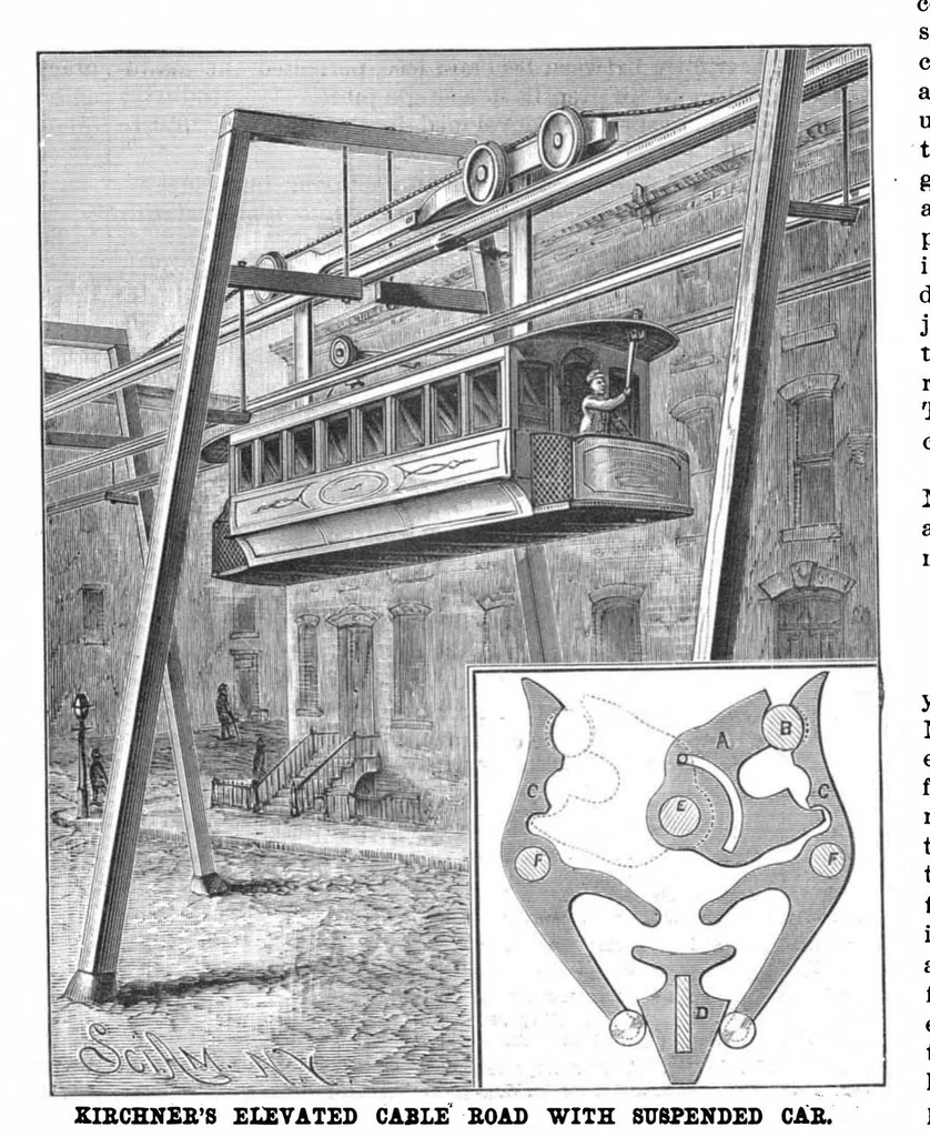 An illustration from Scientific American, Vol. 56, No. 18 (1887), 1887, leaf 10