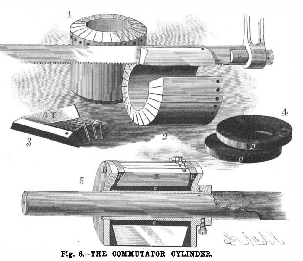 An illustration from Scientific American, Vol. 56, No. 18 (1887), 1887, leaf 7