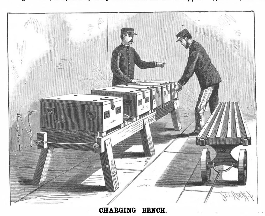 An illustration from Scientific American, Vol. 56, No. 19 (1887), 1887, leaf 7