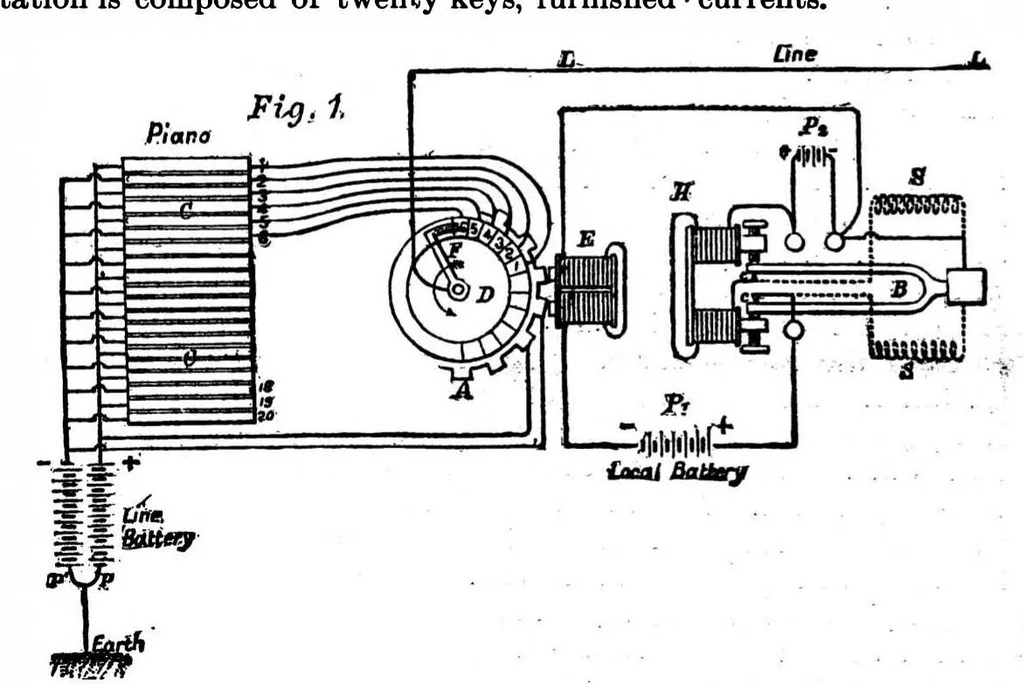 An illustration from Scientific American, Vol. 56, No. 20 (1887), 1887, leaf 7