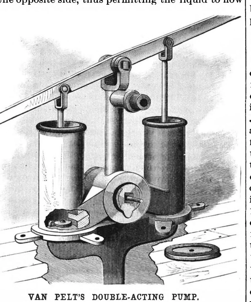 An illustration from Scientific American, Vol. 56, No. 23 (1887), 1887, leaf 5