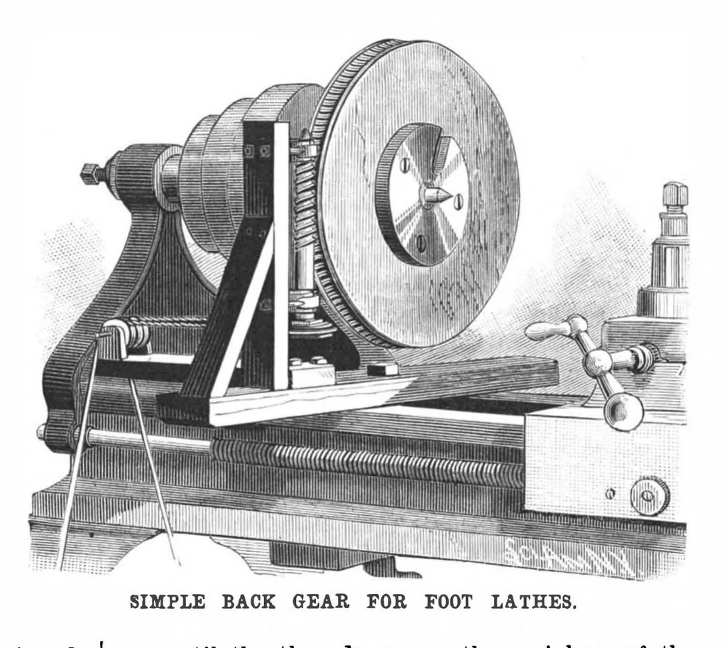 An illustration from Scientific American, Vol. 56, No. 24 (1887), 1887, leaf 7