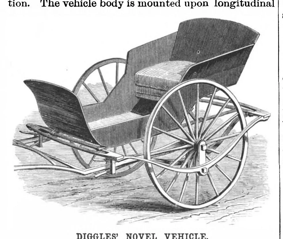 An illustration from Scientific American, Vol. 56, No. 26 (1887), 1887, leaf 3