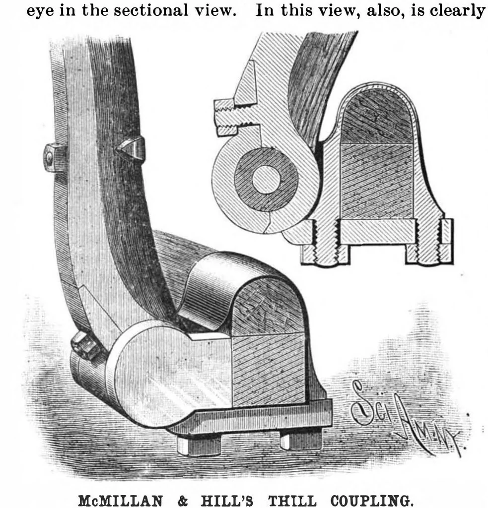 An illustration from Scientific American, Vol. 56, No. 26 (1887), 1887, leaf 5