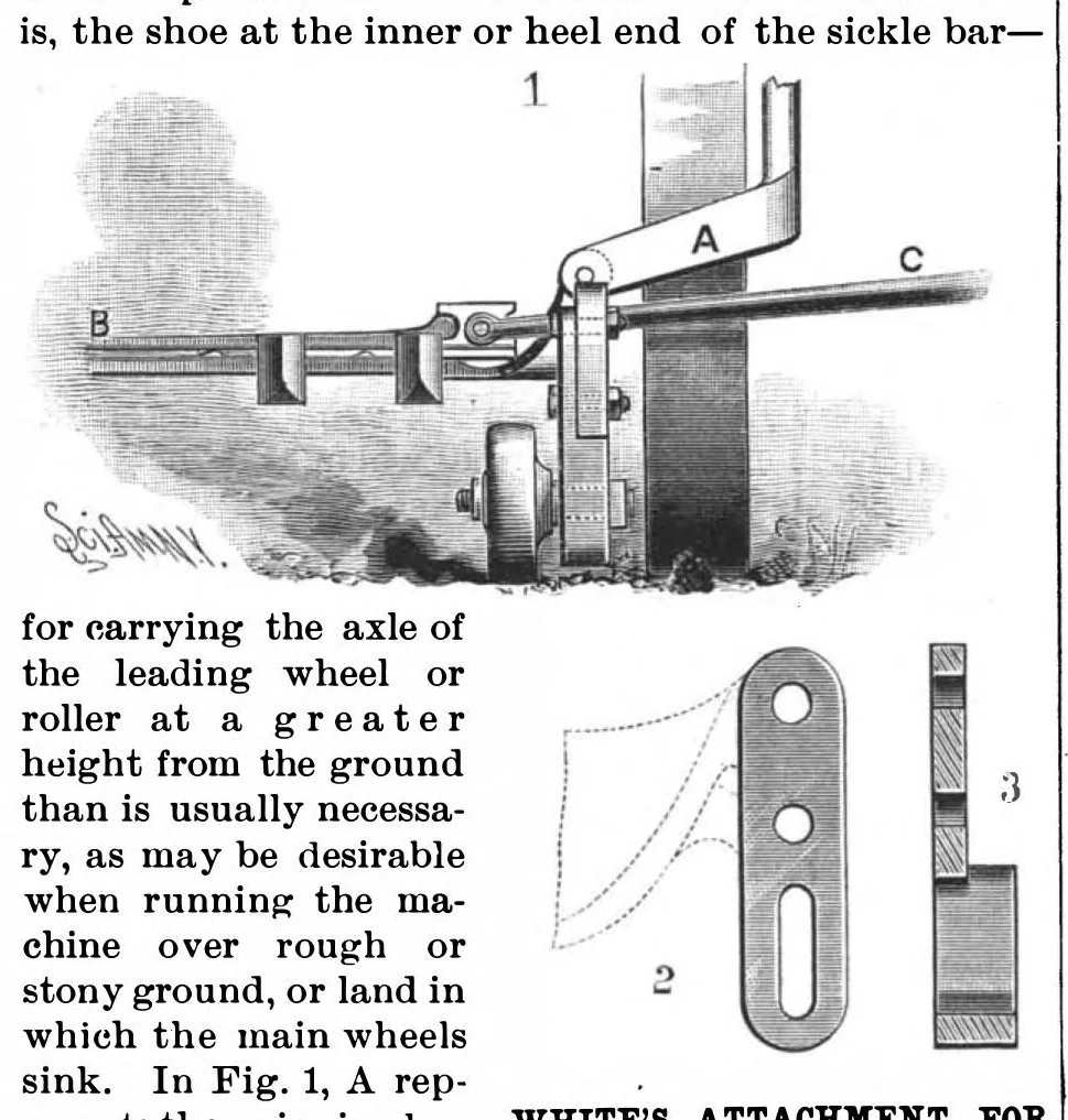 An illustration from Scientific American, Vol. 57, No. 3 (1887), 1887, leaf 3