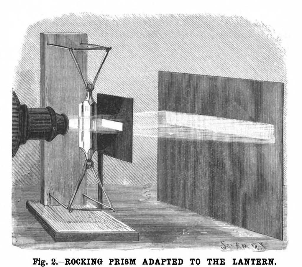 An illustration from Scientific American, Vol. 57, No. 3 (1887), 1887, leaf 7