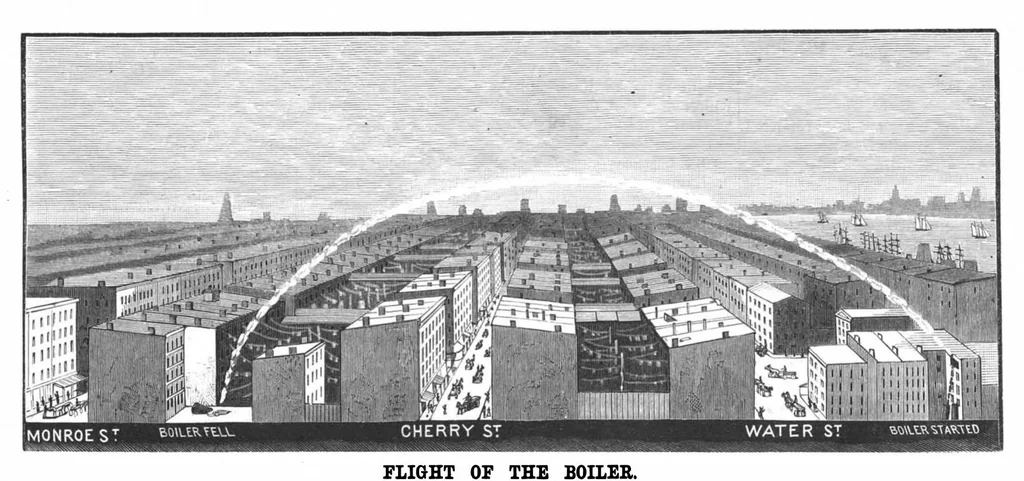 An illustration from Scientific American, Vol. 57, No. 5 (1887), 1887, leaf 7