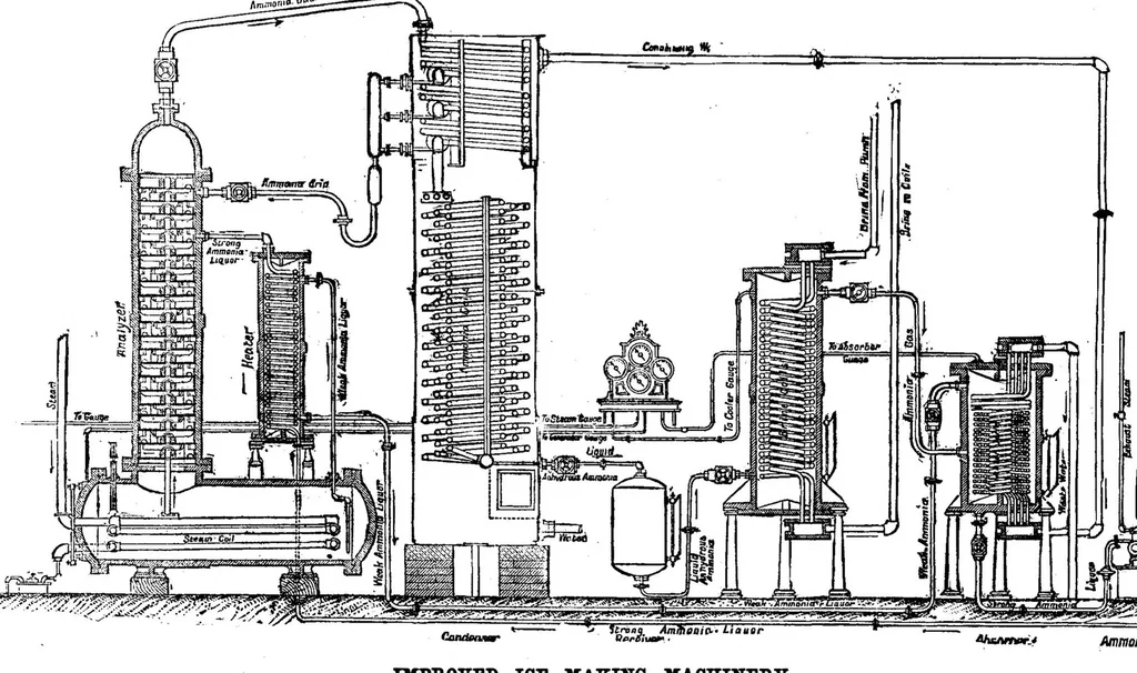 An illustration from Scientific American, Vol. 57, No. 6 (1887), 1887, leaf 10