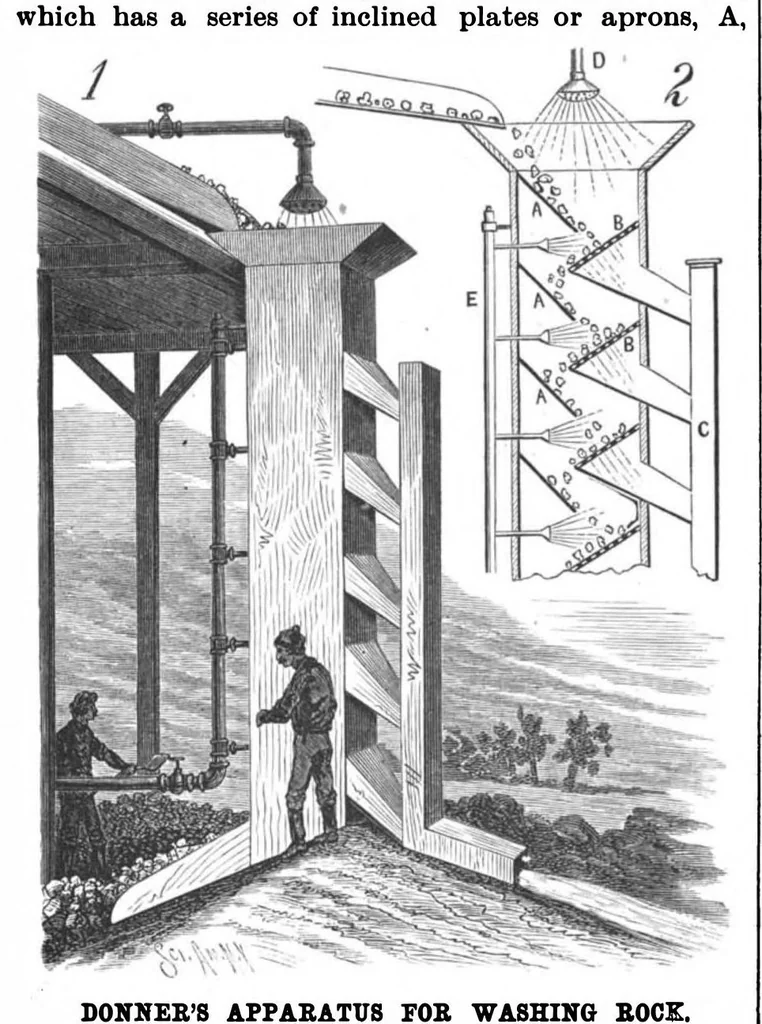 An illustration from Scientific American, Vol. 57, No. 7 (1887), 1887, leaf 4