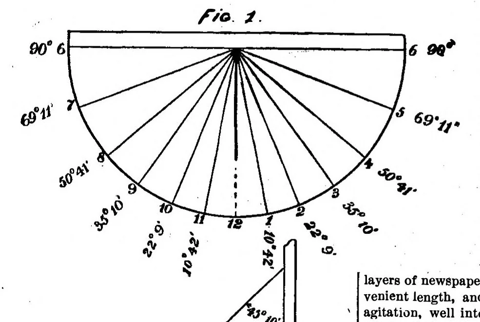 An illustration from Scientific American, Vol. 57, No. 8 (1887), 1887, leaf 12