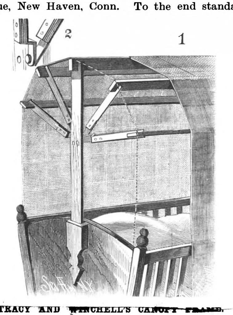 An illustration from Scientific American, Vol. 57, No. 10 (1887), 1887, leaf 4