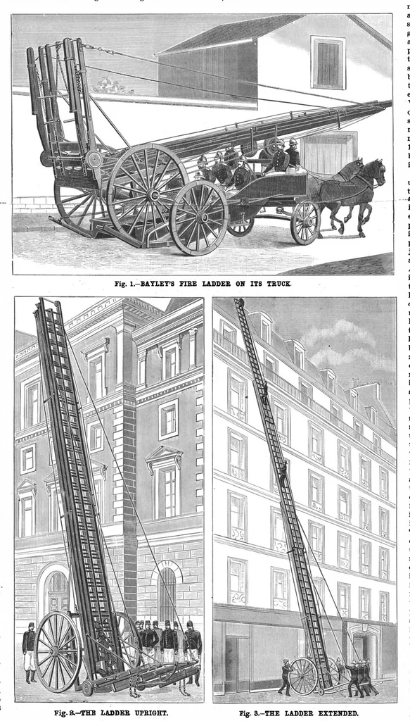 An illustration from Scientific American, Vol. 57, No. 10 (1887), 1887, leaf 7