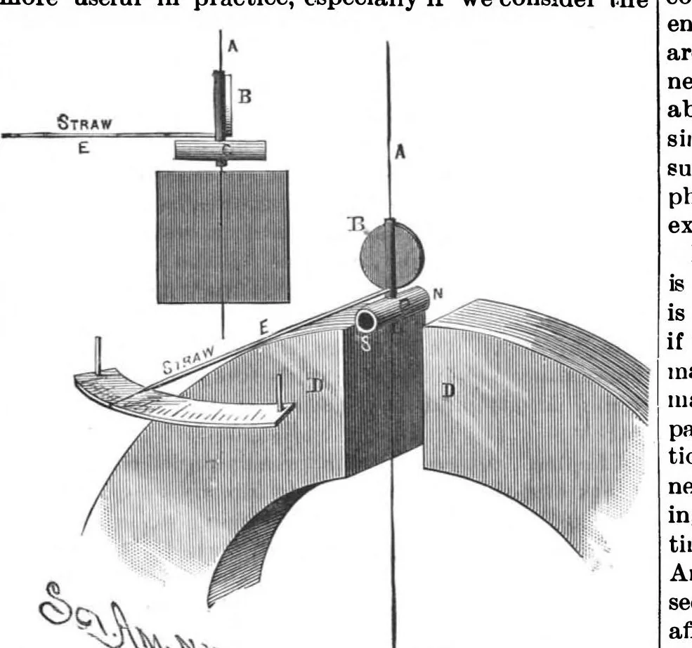 An illustration from Scientific American, Vol. 57, No. 11 (1887), 1887, leaf 10