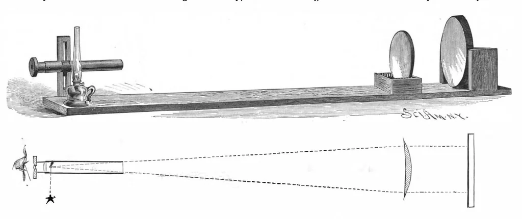 An illustration from Scientific American, Vol. 57, No. 13 (1887), 1887, leaf 7