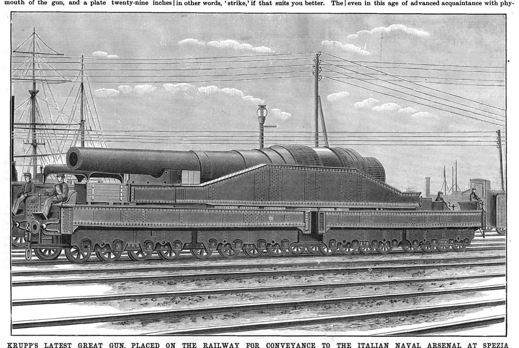 An illustration from Scientific American, Vol. 57, No. 14 (1887), 1887, leaf 9