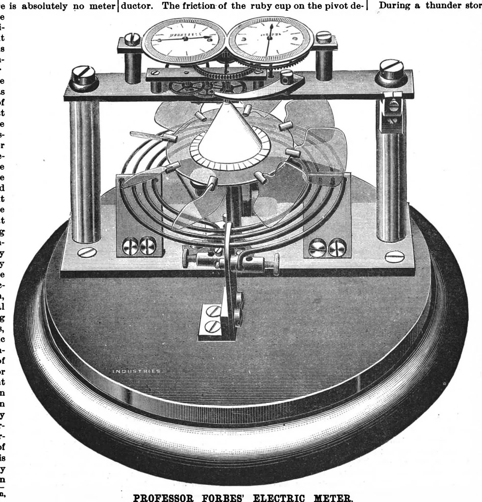 An illustration from Scientific American, Vol. 57, No. 15 (1887), 1887, leaf 10