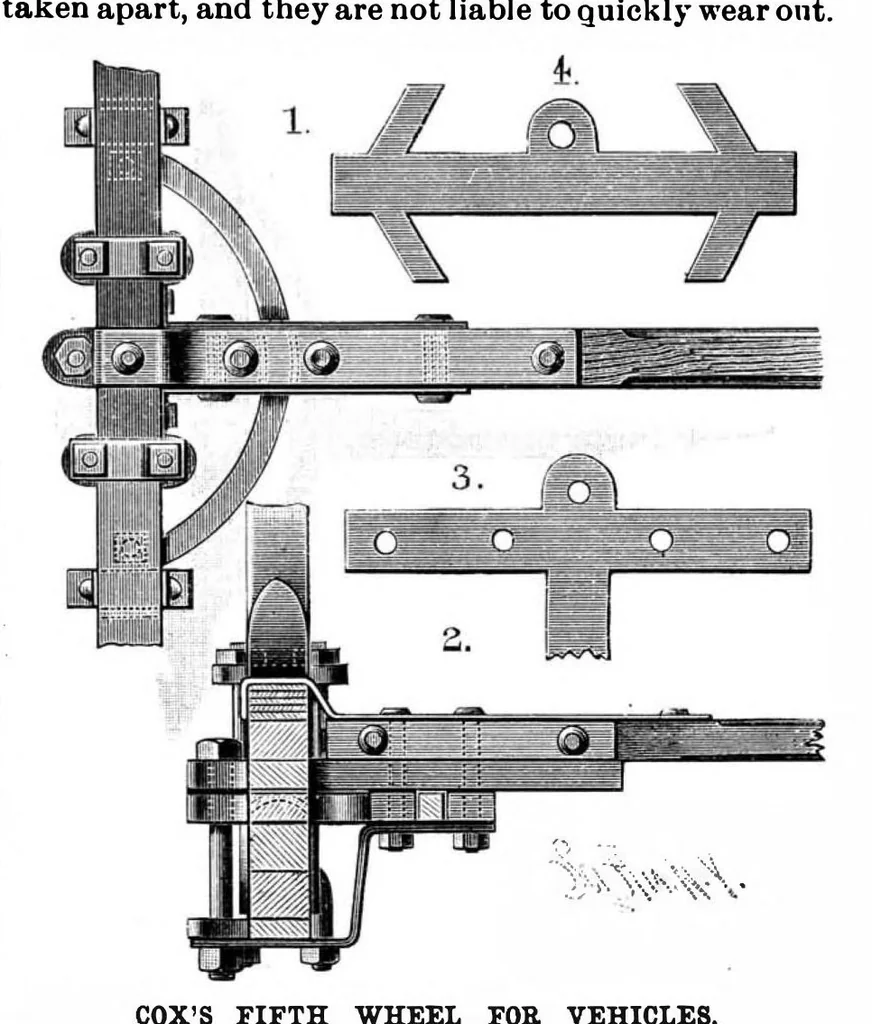 An illustration from Scientific American, Vol. 57, No. 16 (1887), 1887, leaf 4
