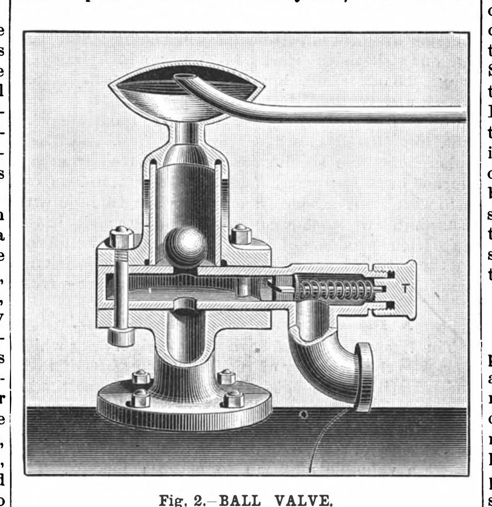 An illustration from Scientific American, Vol. 57, No. 19 (1887), 1887, leaf 7