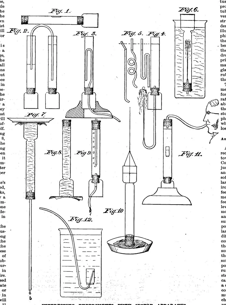 An illustration from Scientific American, Vol. 57, No. 20 (1887), 1887, leaf 3