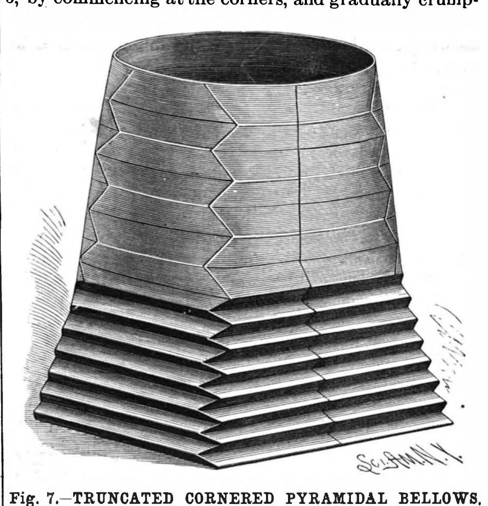 An illustration from Scientific American, Vol. 57, No. 20 (1887), 1887, leaf 7