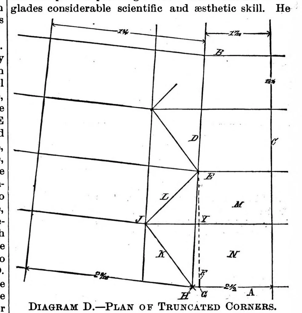An illustration from Scientific American, Vol. 57, No. 20 (1887), 1887, leaf 8