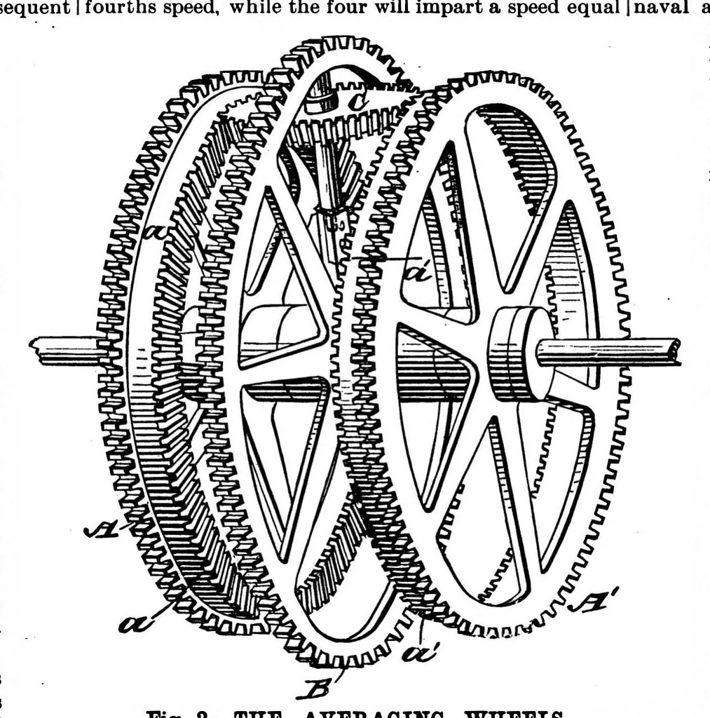 An illustration from Scientific American, Vol. 57, No. 21 (1887), 1887, leaf 8