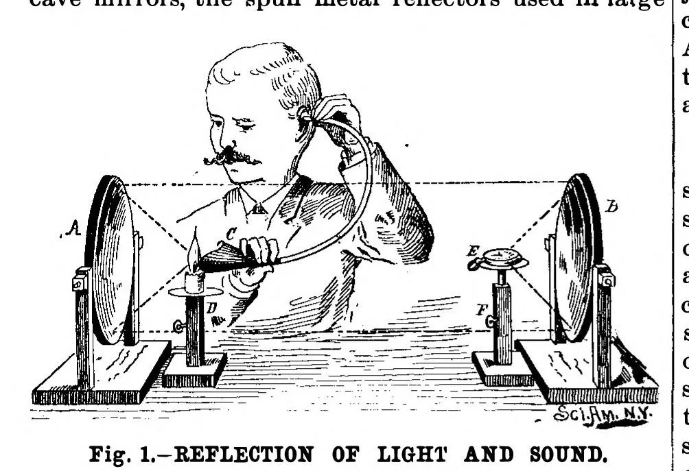 An illustration from Scientific American, Vol. 57, No. 26 (1887), 1887, leaf 10
