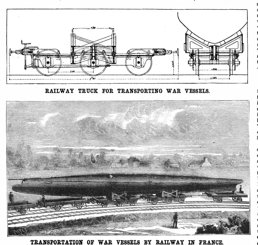 An illustration from Scientific American, Vol. 57, No. 26 (1887), 1887, leaf 3