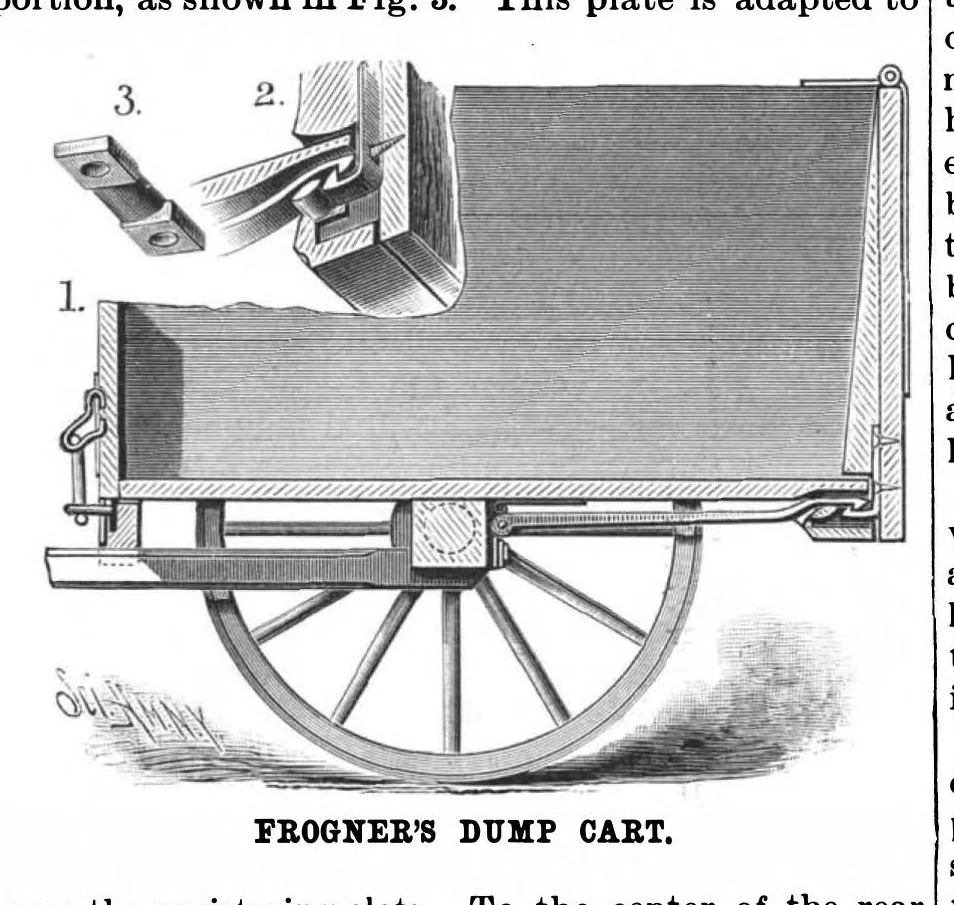 An illustration from Scientific American, Vol. 57, No. 26 (1887), 1887, leaf 3