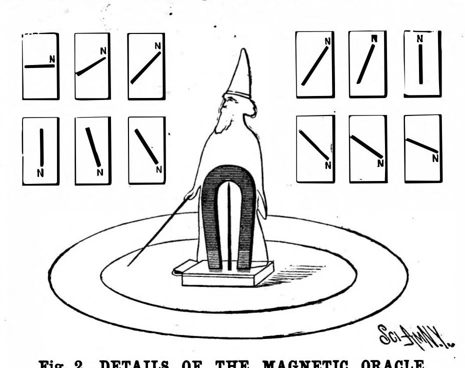 An illustration from Scientific American, Vol. 58, No. 1 (1888), 1888, leaf 4