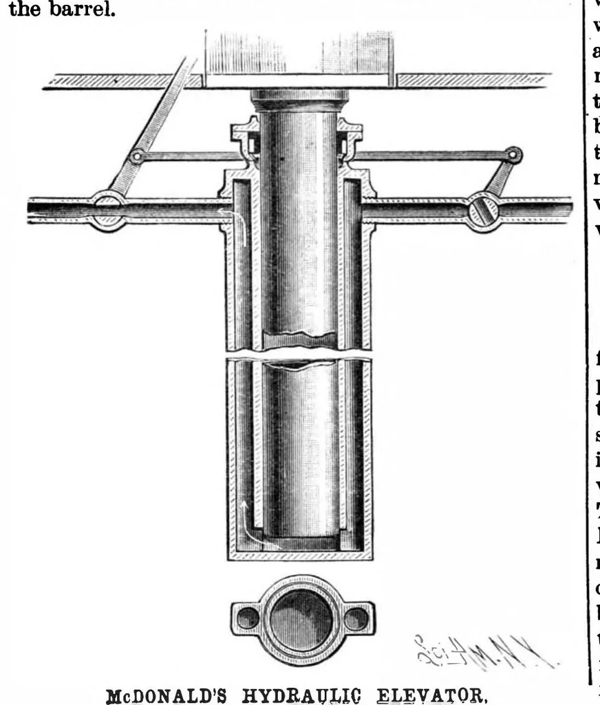 An illustration from Scientific American, Vol. 58, No. 1 (1888), 1888, leaf 5