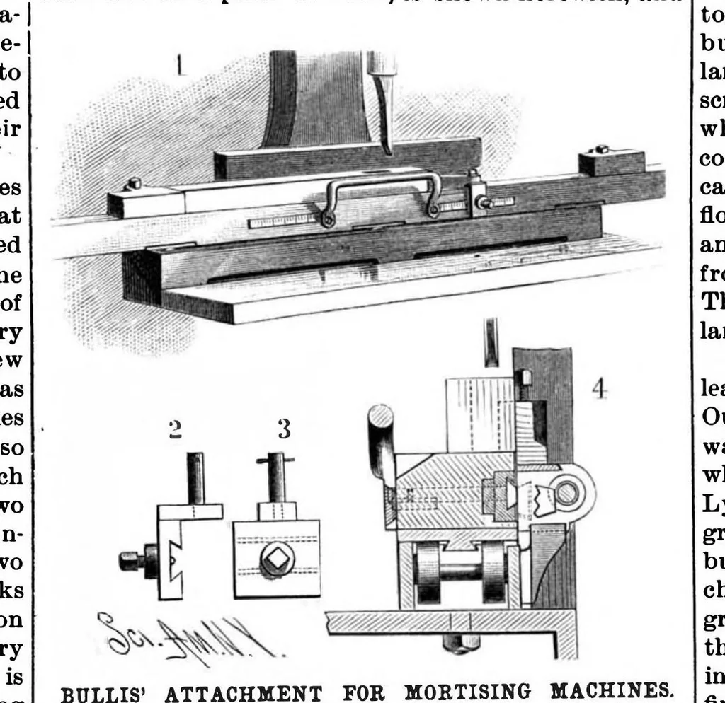 An illustration from Scientific American, Vol. 58, No. 1 (1888), 1888, leaf 7