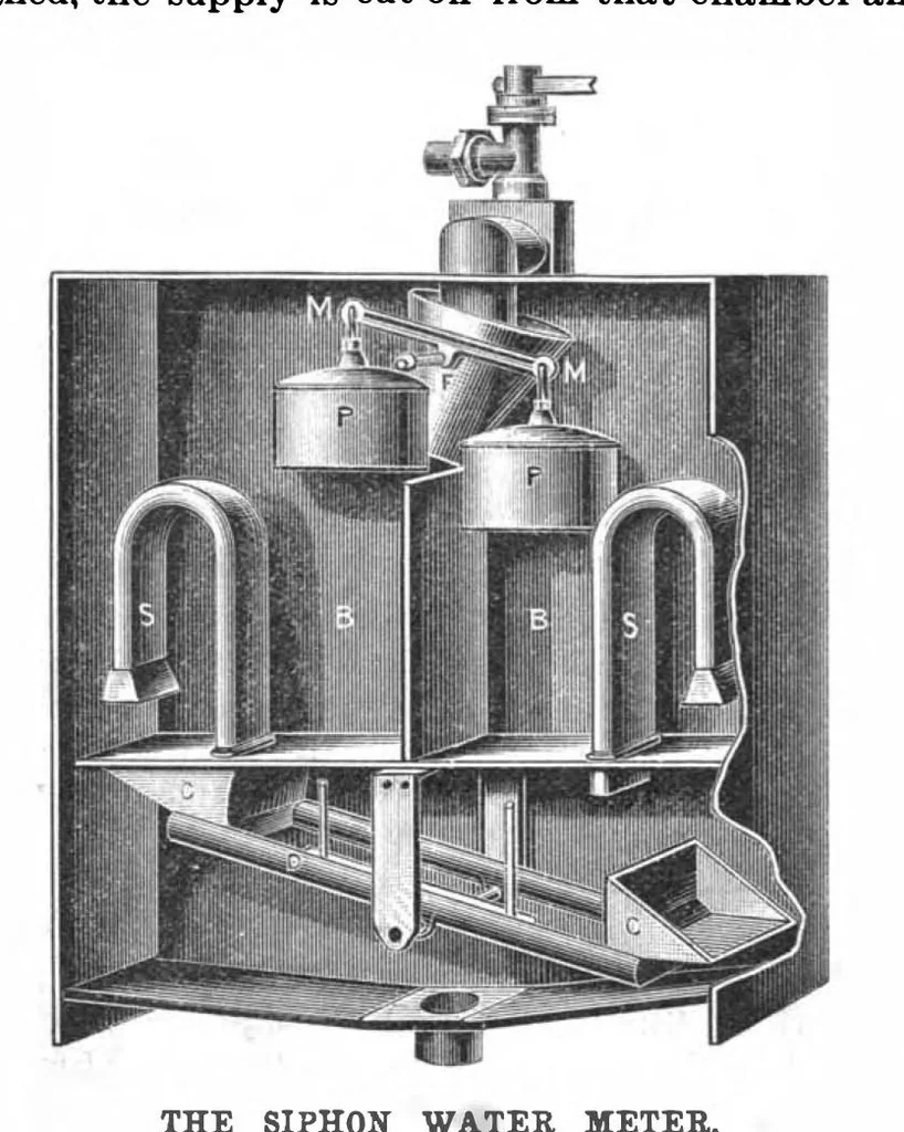 An illustration from Scientific American, Vol. 58, No. 2 (1888), 1888, leaf 3