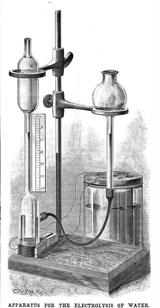 An illustration from Scientific American, Vol. 58, No. 2 (1888), 1888, leaf 8
