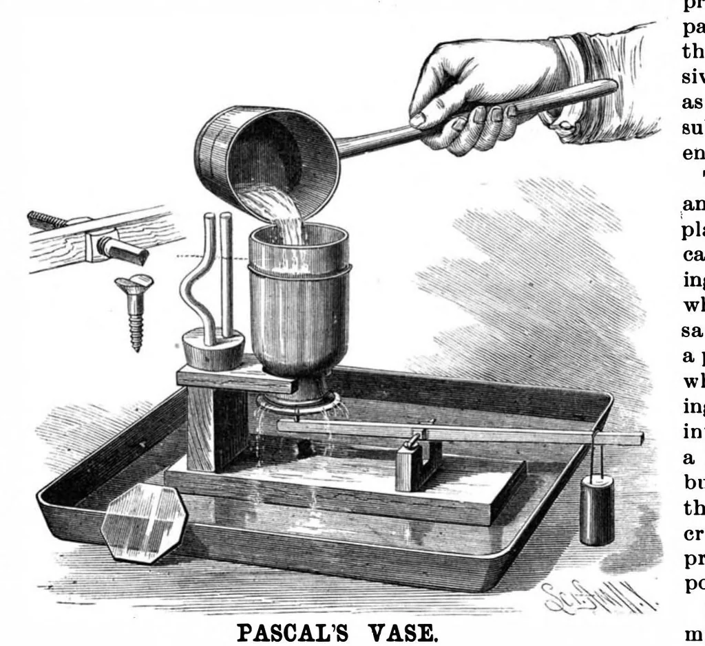 An illustration from Scientific American, Vol. 58, No. 5 (1888), 1888, leaf 10