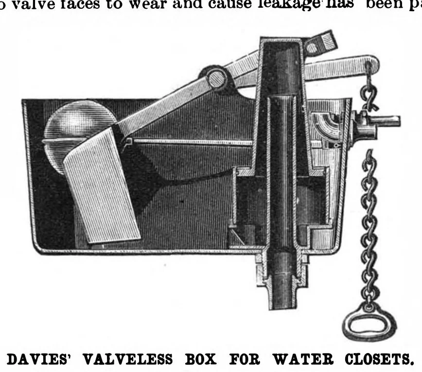 An illustration from Scientific American, Vol. 58, No. 5 (1888), 1888, leaf 3