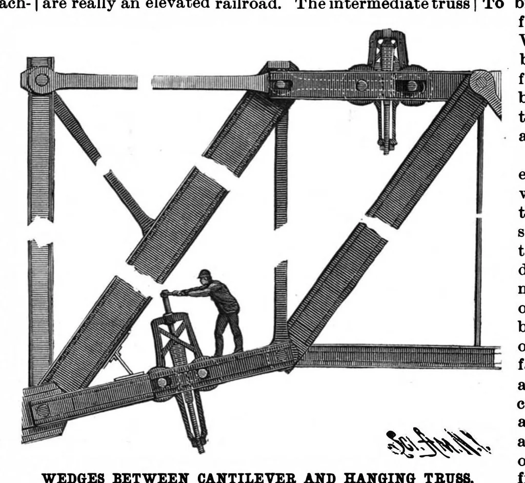 An illustration from Scientific American, Vol. 58, No. 5 (1888), 1888, leaf 7