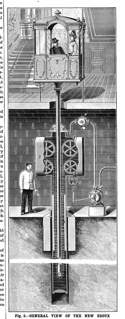 An illustration from Scientific American, Vol. 58, No. 6 (1888), 1888, leaf 7