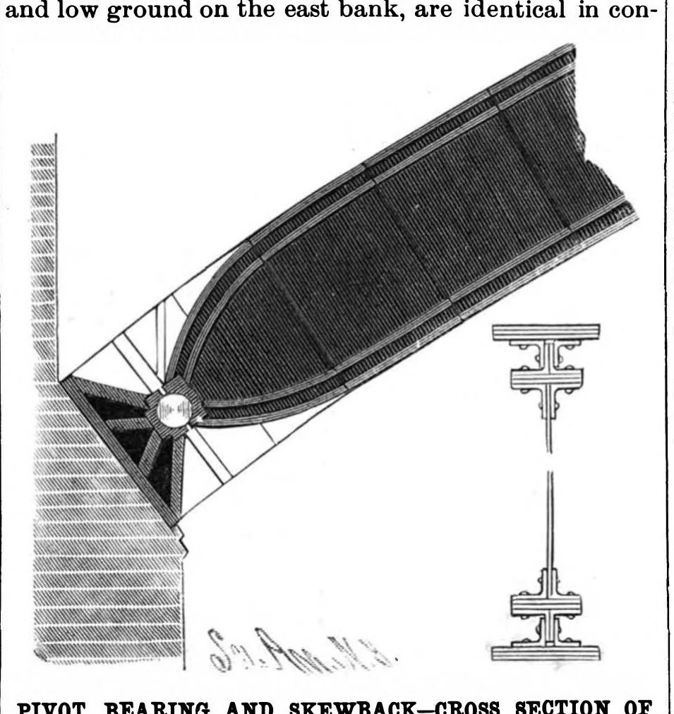 An illustration from Scientific American, Vol. 58, No. 7 (1888), 1888, leaf 6