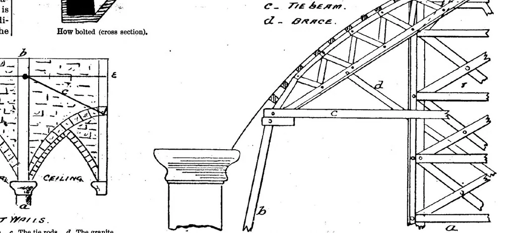 An illustration from Scientific American, Vol. 58, No. 10 (1888), 1888, leaf 5