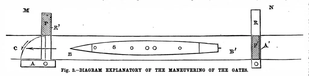 An illustration from Scientific American, Vol. 58, No. 11 (1888), 1888, leaf 8