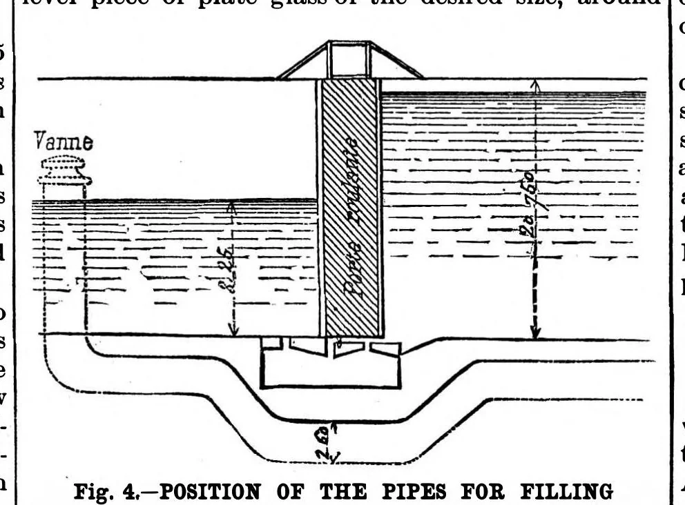 An illustration from Scientific American, Vol. 58, No. 11 (1888), 1888, leaf 8