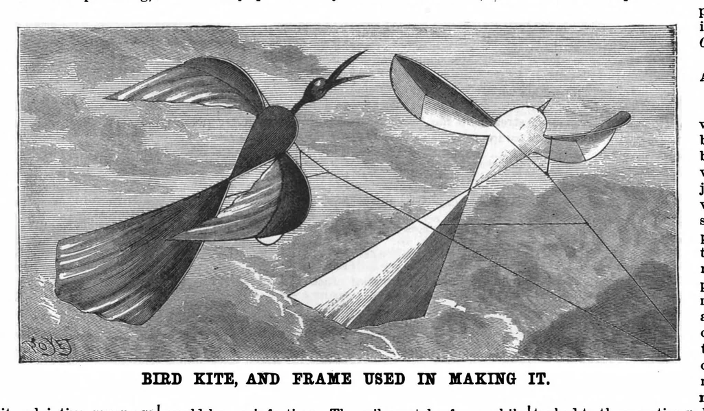An illustration from Scientific American, Vol. 58, No. 12 (1888), 1888, leaf 10