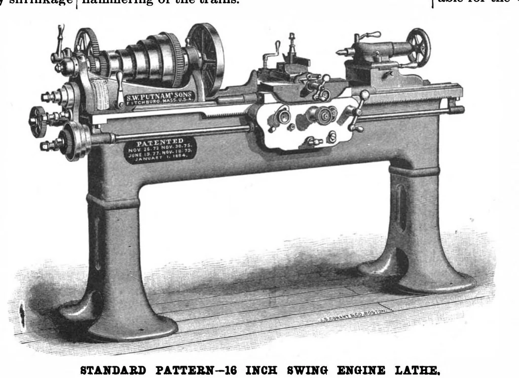 An illustration from Scientific American, Vol. 58, No. 13 (1888), 1888, leaf 4