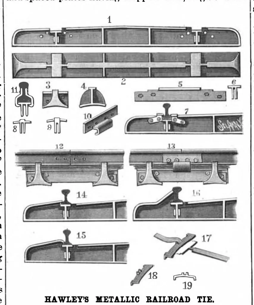 An illustration from Scientific American, Vol. 58, No. 14 (1888), 1888, leaf 3